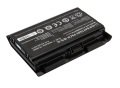 Orijinal Sager NP8268 NP8268-S NP8278 NP8170 5200mAh Notebook Batarya Pil